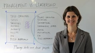 How to Manage Tasks and Lead People  Leadership Training [upl. by Edveh495]