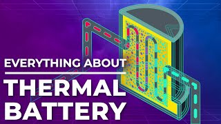 The Future of Energy Storage Understanding Thermal Batteries [upl. by Natehc]