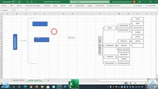 Cuadro Sinoptico en Excel sepamosexcelviral sepamosexcelcurso sepamosexcel exceldatos cuadro [upl. by Oijile472]