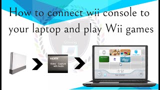 How to play Nintendo Wii without the Television TV [upl. by Furgeson673]