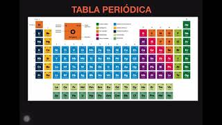 Clase 22 Tabla periódica y números de oxidación [upl. by Profant]