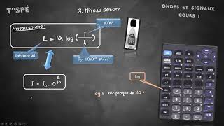 Cours 1 Ondes sonores [upl. by Cyrie]