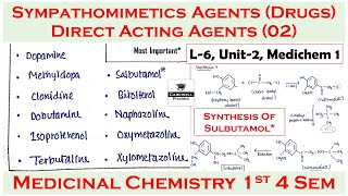 02 Direct acting sympathomimetics  synthesis of salbutamol  L6 U2  medicinal chemistry 4 Sem [upl. by Eneloc639]