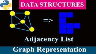 Graph Representation  Adjacency List  Data Structures [upl. by Jarnagin331]