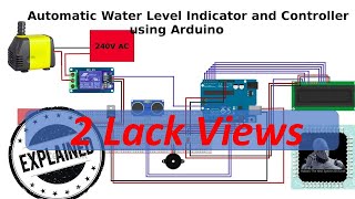 Automatic Water Level Indicator and Pump Controller using Arduino [upl. by Gottfried357]