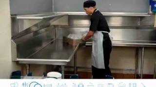 Ecolab plates washing training [upl. by Idnarb868]