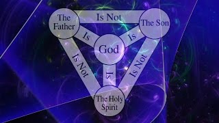 The Trinity Explained [upl. by Yvi]