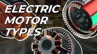 Electric Motor Types and Complete Overview [upl. by Ahiel]