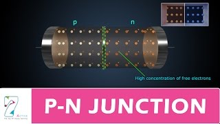 PN JUNCTION [upl. by Alfonse]