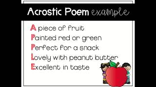 Acrostic Poems Day 1  Google Slides [upl. by Aikas]