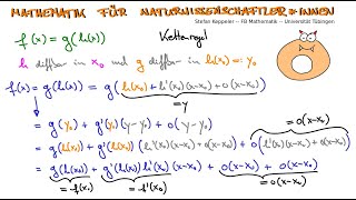 Differentiation 6  Kettenregel [upl. by Edi]