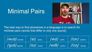 Phonology Intro to linguistics Video 3 [upl. by Enner]