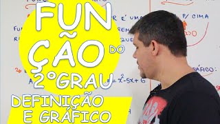 FUNÇÃO DO 2º GRAU DEFINIÇÃO E GRÁFICO [upl. by Jens]