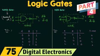 Logic Gates Part 4 [upl. by Devinne85]