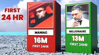 FIRST 24 HR Honey Singh All Song MANIAC MILLIONAIRE  Etc [upl. by Goddord113]