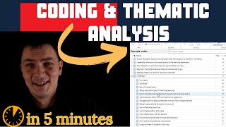 Coding and thematic analysis explained in 5 minutes [upl. by Lister]