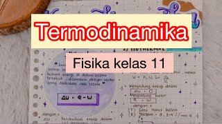 Fisika Kelas 11  Termodinamika [upl. by Midas74]