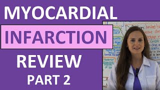 Myocardial Infarction Heart Attack MI Nursing Management Interventions Medications NCLEX Part 2 [upl. by Thelma681]