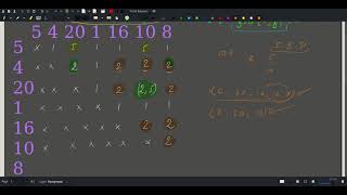 CSESMathematics Counting Coprime Pairs [upl. by Ecaroh]