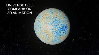 Universe size comparison  3D Animation from subatomic particles to Universe [upl. by Corabella]