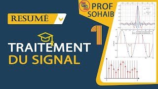 Résumé de cours traitement du signal partie1 [upl. by Eugilegna]