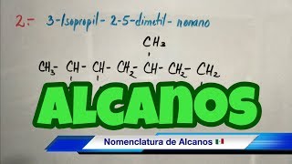 Nomenclatura de ALCANOS paso a paso [upl. by Noyahs145]