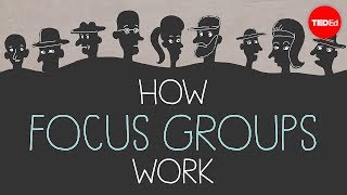 How do focus groups work  Hector Lanz [upl. by Aztinad]