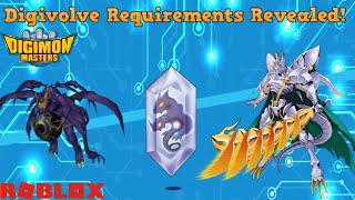 Digimon Masters Roblox Evolution Requirements Revealed [upl. by Foscalina966]