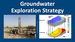 Hydrogeology 101 Groundwater exploration strategy [upl. by Faxen]