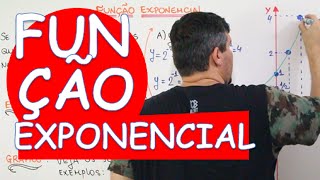 FUNÇÃO EXPONENCIAL DEFINIÇÃO E GRÁFICO [upl. by Olivie]