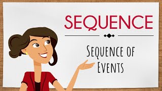 Sequence of Events  English For Kids  Mind Blooming [upl. by Aenet]