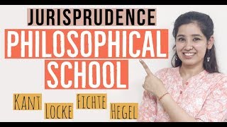 Philosophical School of Jurisprudence  Natural Law School  Legal Theory  In Hindi [upl. by Pytlik]