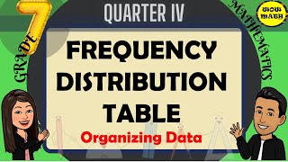 FREQUENCY DISTRIBUTION TABLE  GRADE 7 MATHEMATICS Q4 [upl. by Llimaj905]