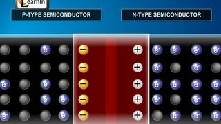 Formation and Properties of Junction Diode  Physics [upl. by Kauppi]