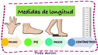 Medidas de longitud  Explicación sencilla [upl. by Eirelav585]