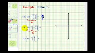 Examples Evaluate Expression Involving Inverse Trig Functions Part 1 [upl. by Clarisa]