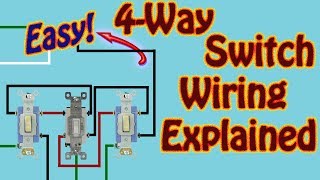 4 Way Switch Explained How to Wire a 4 Way Switch to Control a Single Light Fixture W\ 3 Switches [upl. by Fields445]