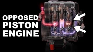 Opposed Piston Engines [upl. by Blau]