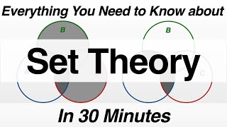 Set Theory  AllinOne Video [upl. by Talley]