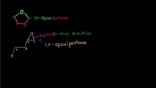 Éteres cíclicos y nomenclatura de epóxidos [upl. by Cimbura307]