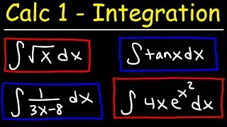 Calculus 1  Integration amp Antiderivatives [upl. by Adia]