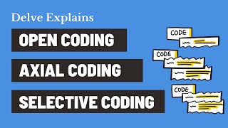 What is Open Axial and Selective Coding [upl. by Eniamej]