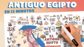 El Antiguo Egipto en 13 minutos [upl. by Lulita]