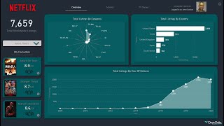 Power BI  Dark and Light Mode [upl. by Eseila455]