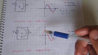 Circuito resistivo inductivo y capacitivo [upl. by Meehyr131]