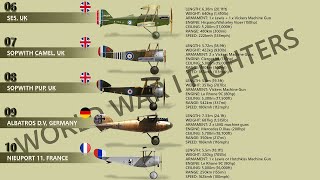 Top 10 World War I Fighter Planes [upl. by Bamby]