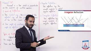 Class 10  Physics  Chapter 12  Lecture 1 Reflection of Light  Allied Schools [upl. by Eiramasil]