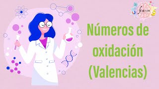 115 Números de oxidación más comunes [upl. by Innavoig416]