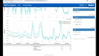 NetPlus Reports demo video [upl. by Briny]