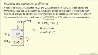 Miscibility and Distribution Coefficients [upl. by Arraic883]